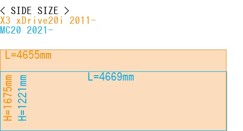 #X3 xDrive20i 2011- + MC20 2021-